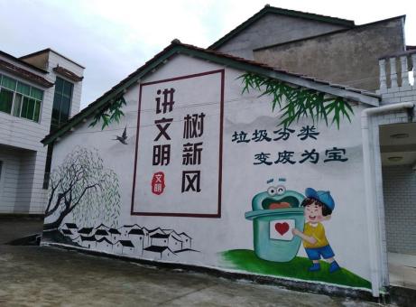 牟定墙绘是现在流行的墙体广告