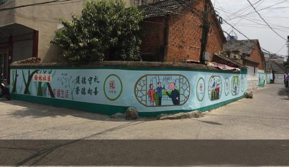 牟定墙绘制作需要注意什么