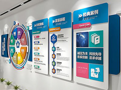 牟定企业文化墙内容对员工有什么影响？