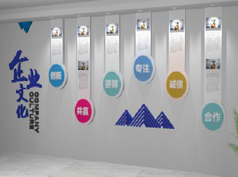 牟定企业文化墙需要传递什么办公文化？